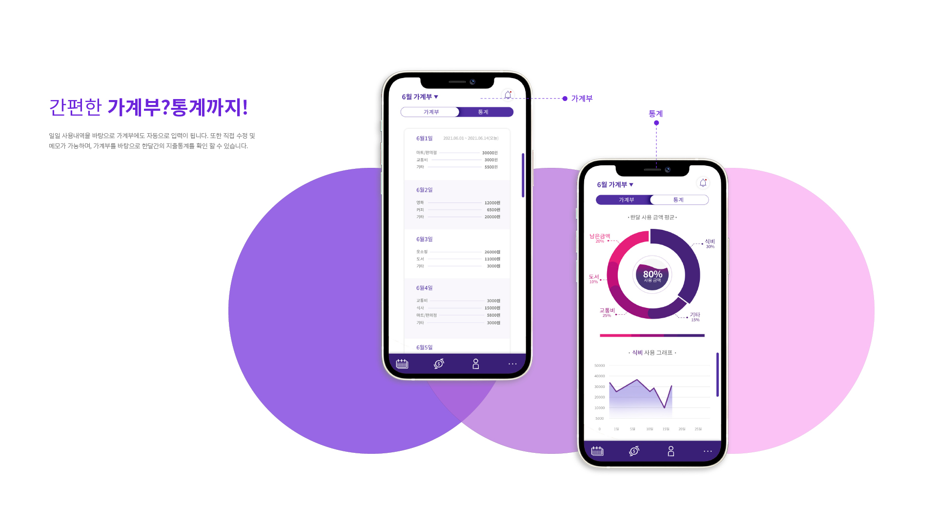 Loket UXUI 작업 이미지 7
