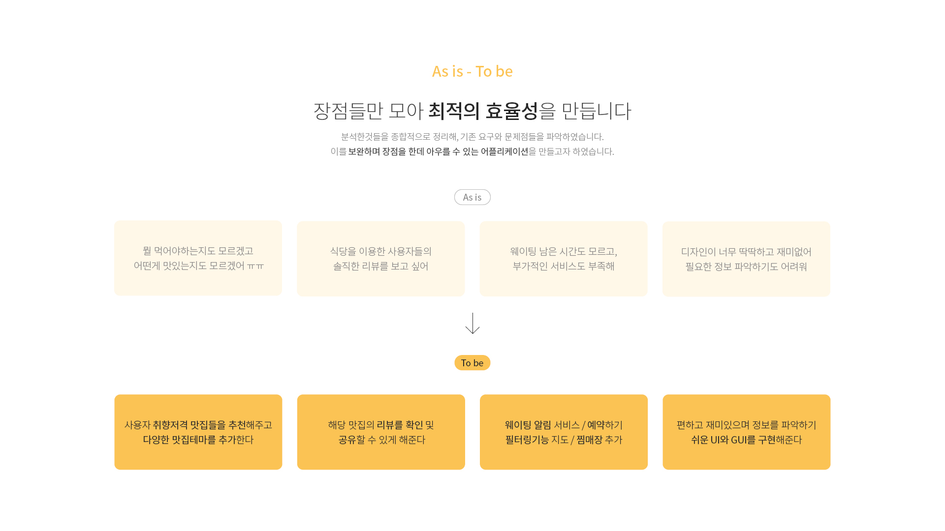 타임푸드 UXUI 작업 이미지 6