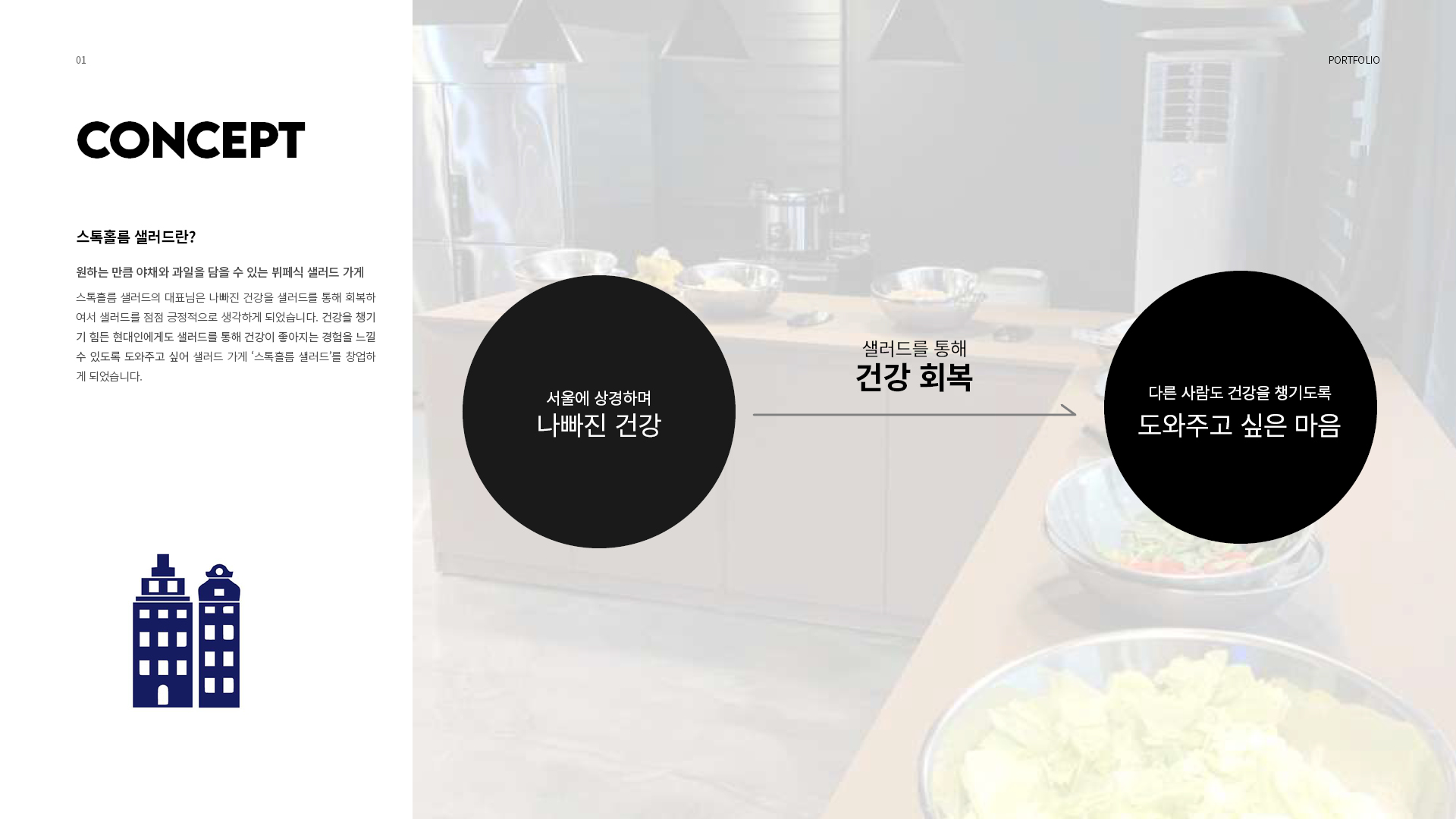 스톡홀롬 샌드위치 브랜딩/BX 작업 이미지 1