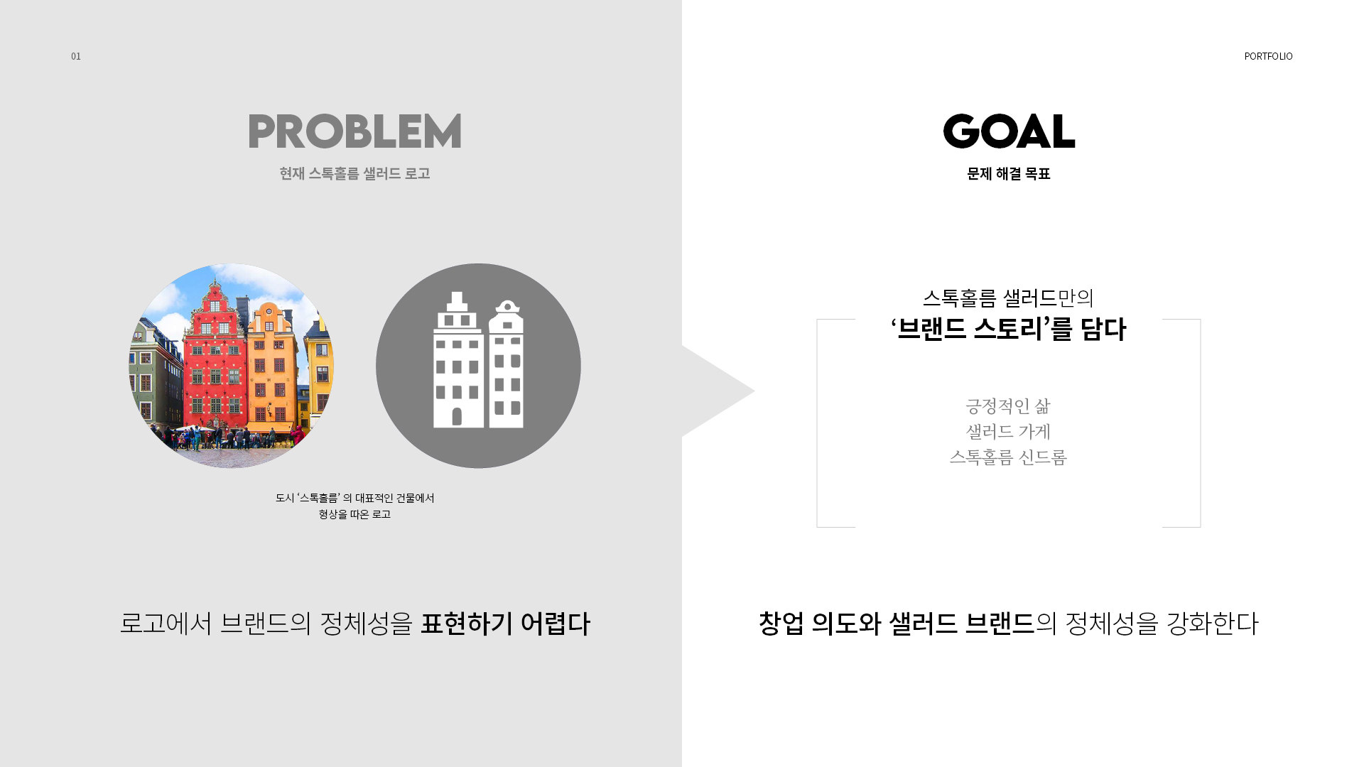 스톡홀롬 샌드위치 브랜딩/BX 작업 이미지 3