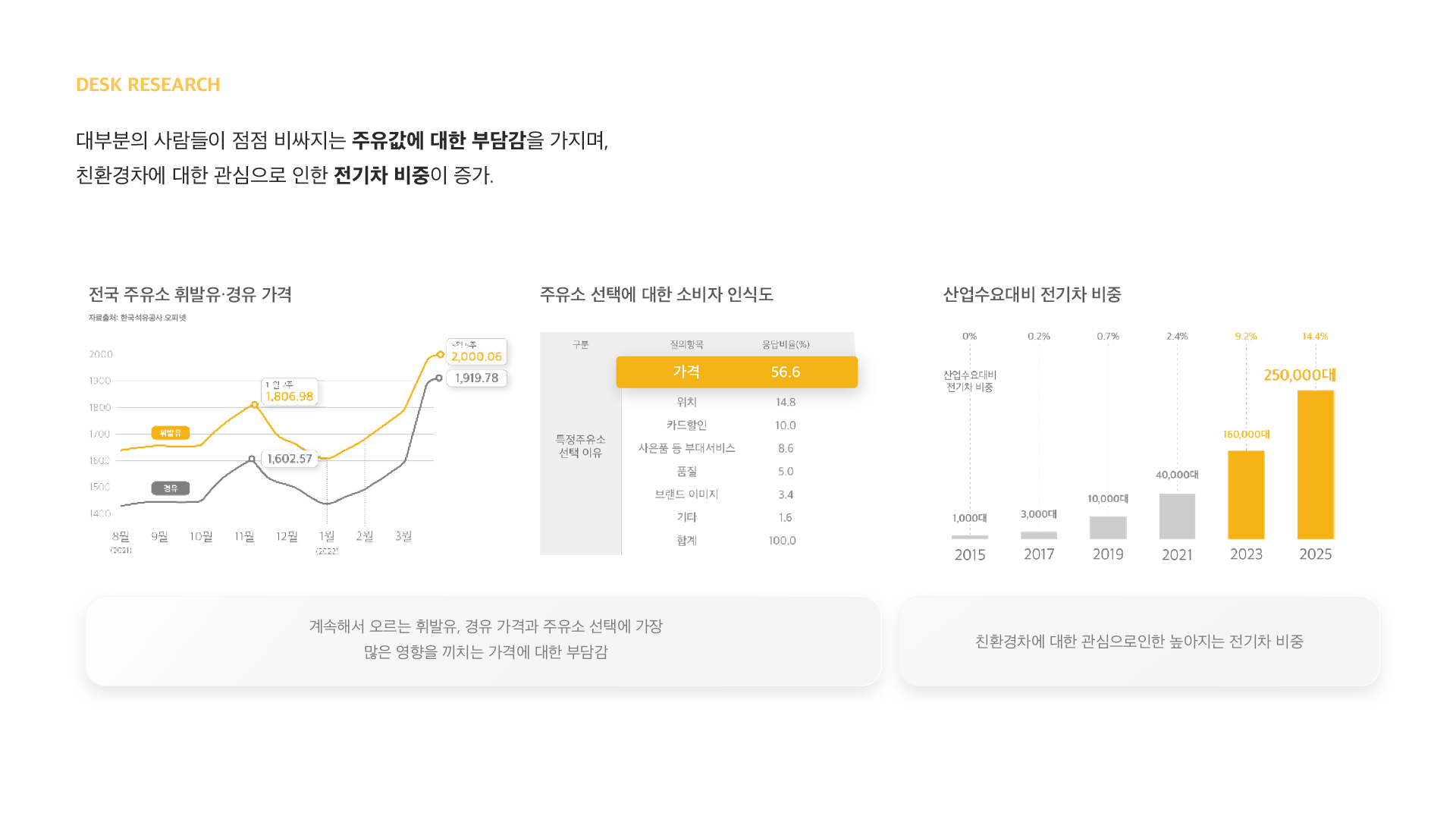 Filo UXUI 작업 이미지 3