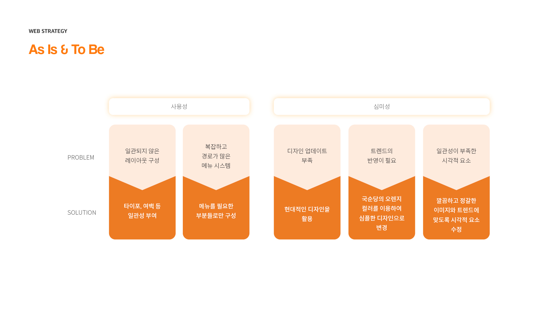 국순당 브랜드사이트 작업 이미지 4