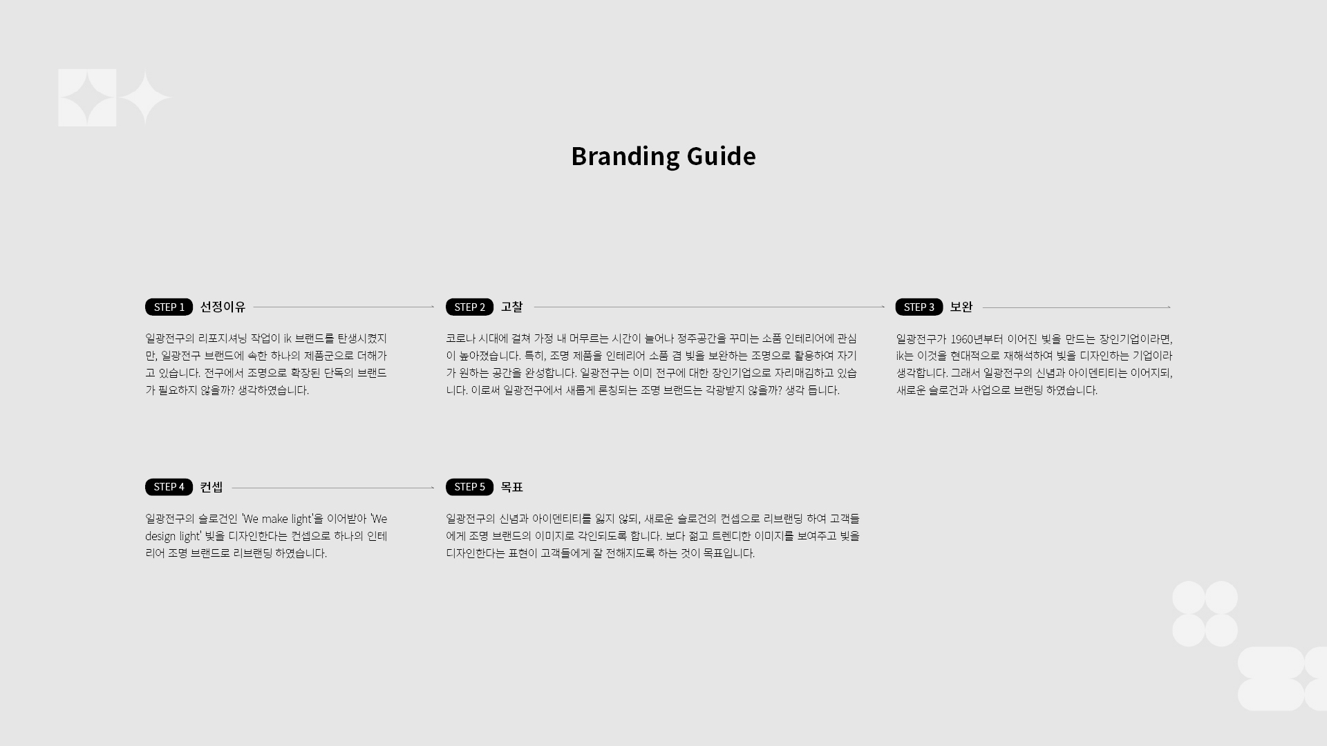 일광전구 브랜딩/BX 작업 이미지 2