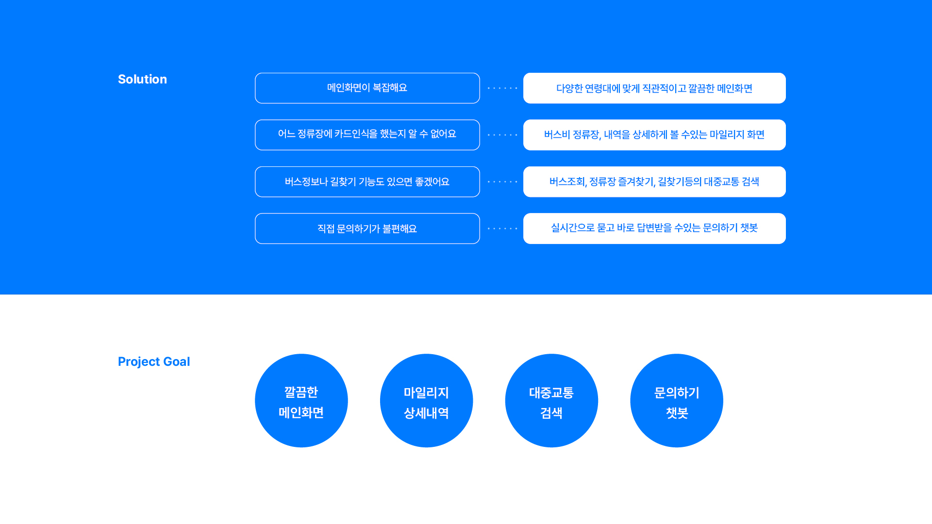 더하다 UXUI 작업 이미지 4