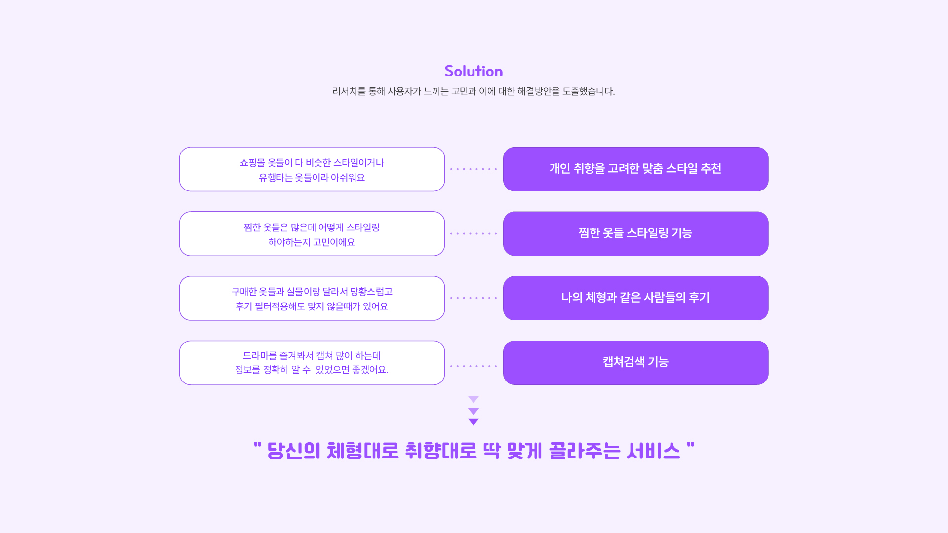 핏 초이스 UXUI 작업 이미지 4