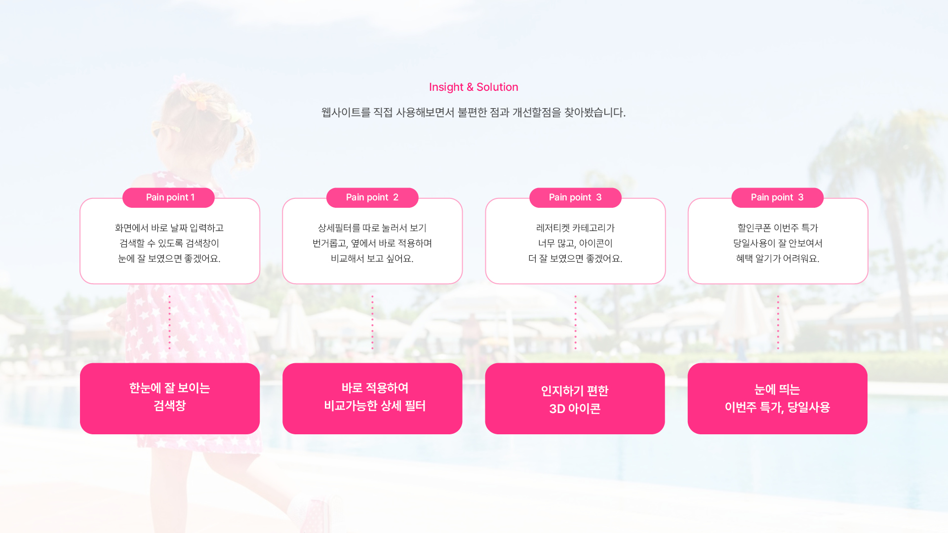 야놀자 브랜드사이트 작업 이미지 3